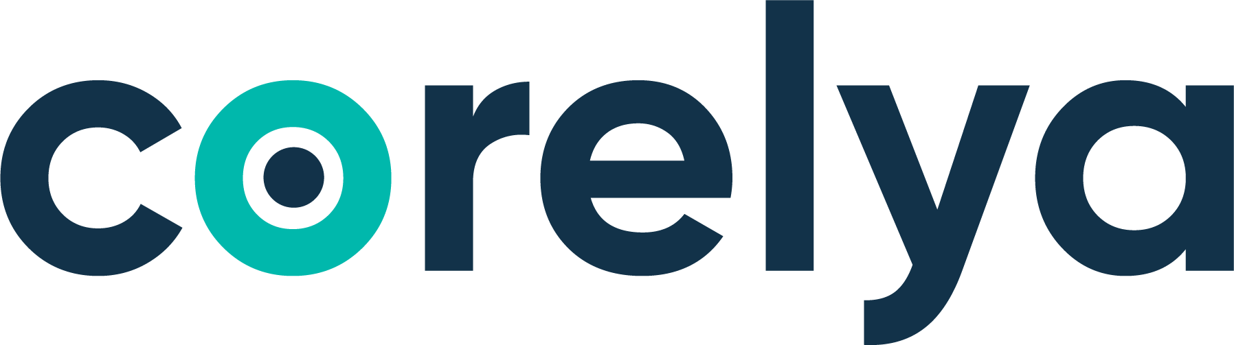 Corelya